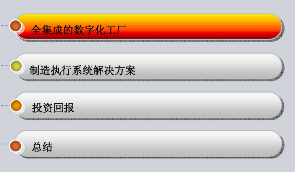 西门子MES解决方案