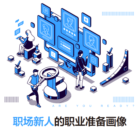 职场新人的职业准备画像