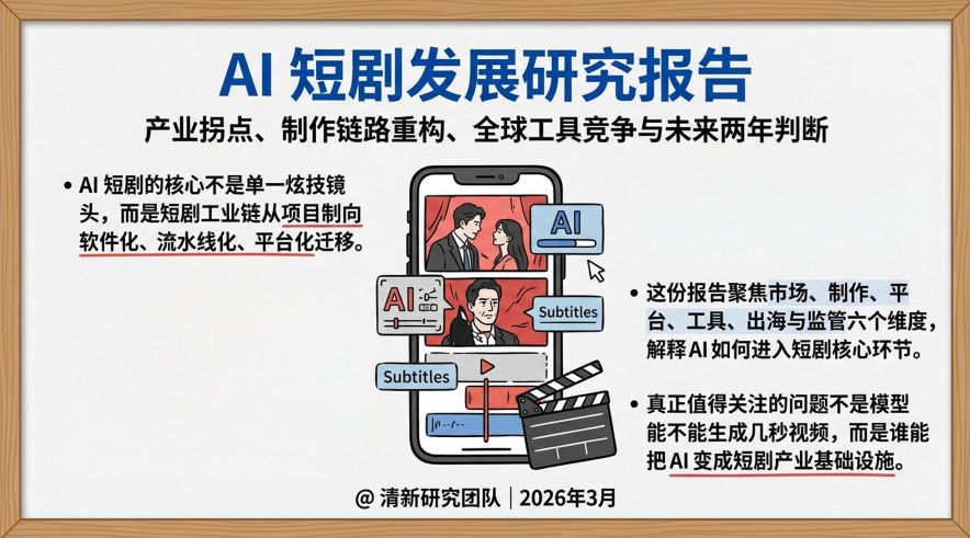AI短剧发展研究报告