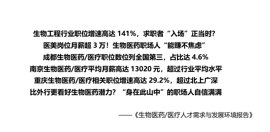 2026生物医药人才需求与发展环境报告